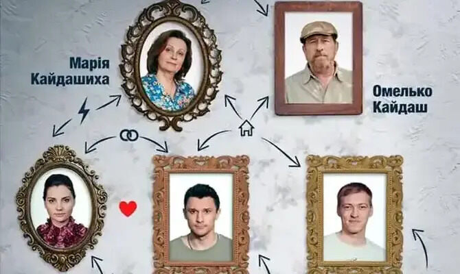 Спіймати Кайдаша (2020)